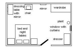 Feng Shui Bedroom - How to Improve Your Bedroom Energy - Chi