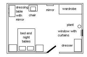 This is an acceptable feng shui layout for a bedroom
